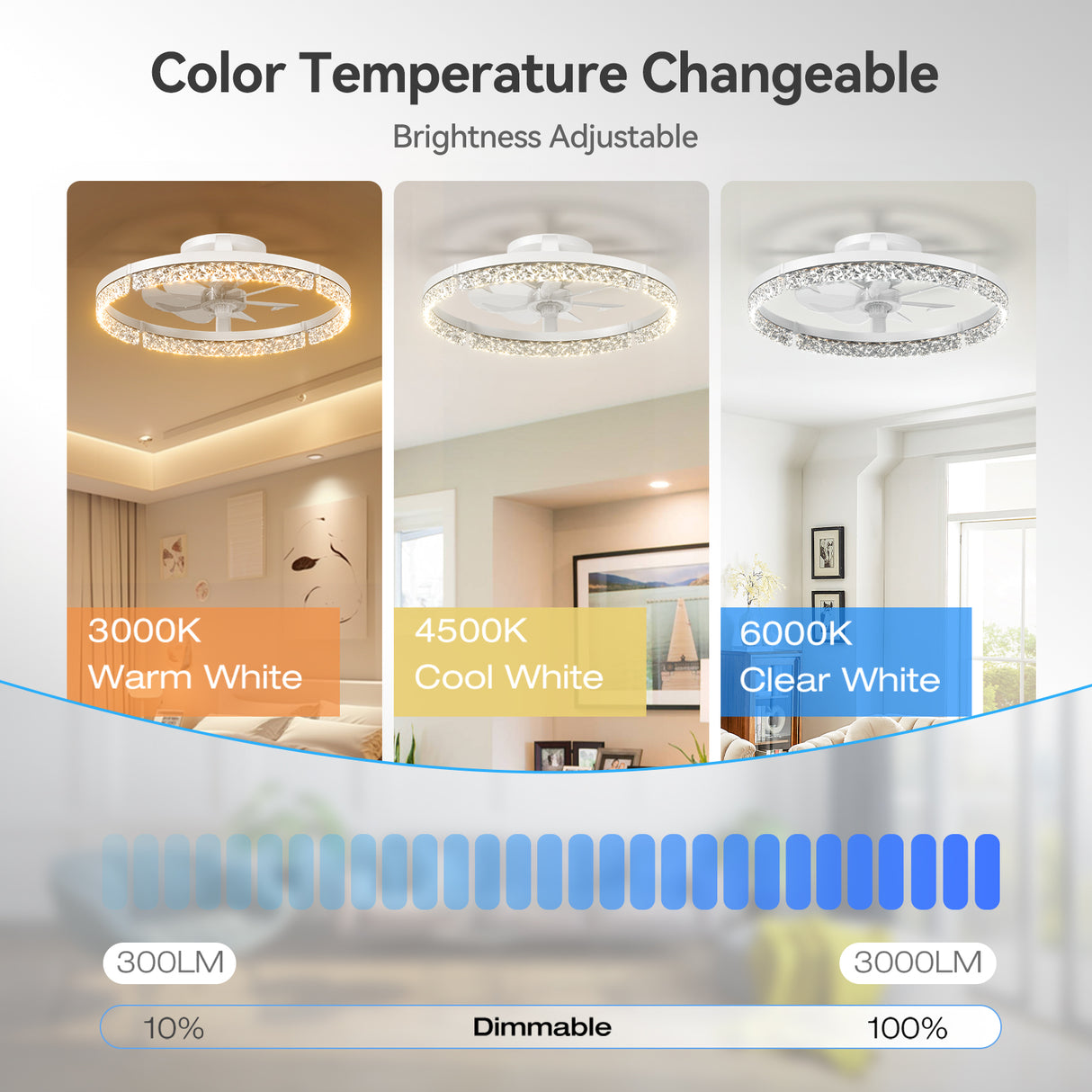 Ceiling Fans with Lights and Remote, 20'' Low Profile Ceiling Fans, 3000-6000K Dimmable Modern Flush Mount LED Fan Light, Fandelier Ceiling Fan for Bedroom, Kitchen, Living Room, White